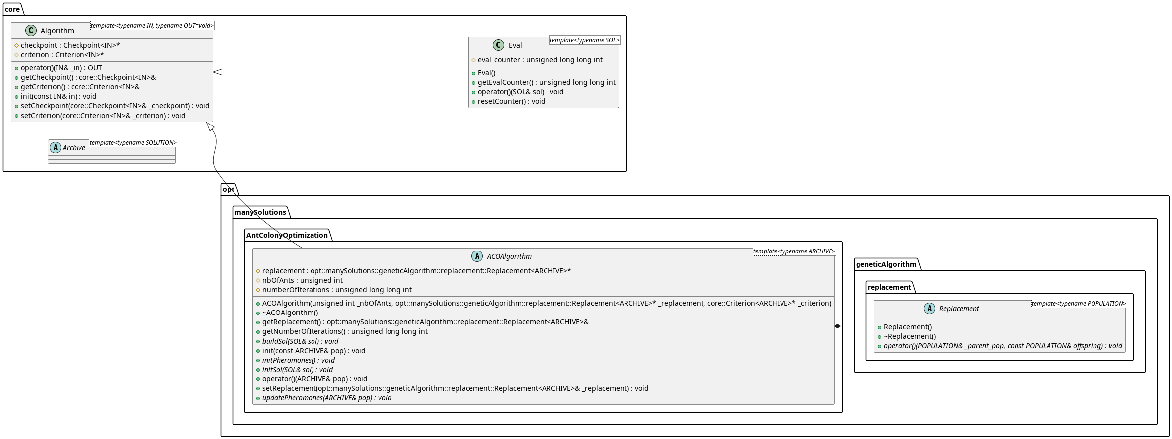 the Ant Colony Framework